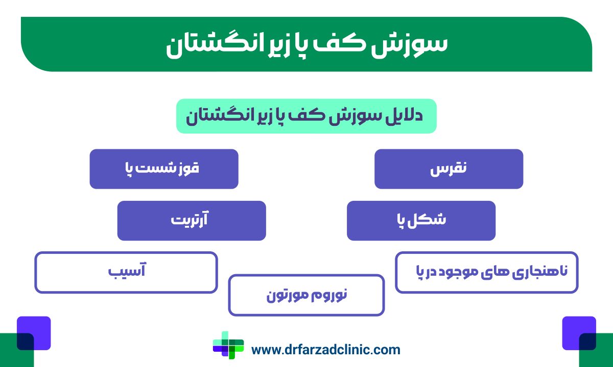 دلایل سوزش کف پا زیر انگشتان