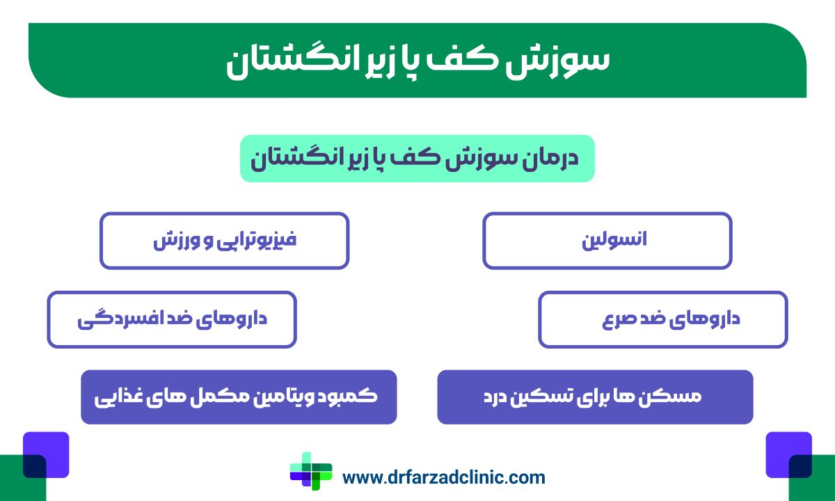 درمان سوزش کف پا زیر انگشتان
