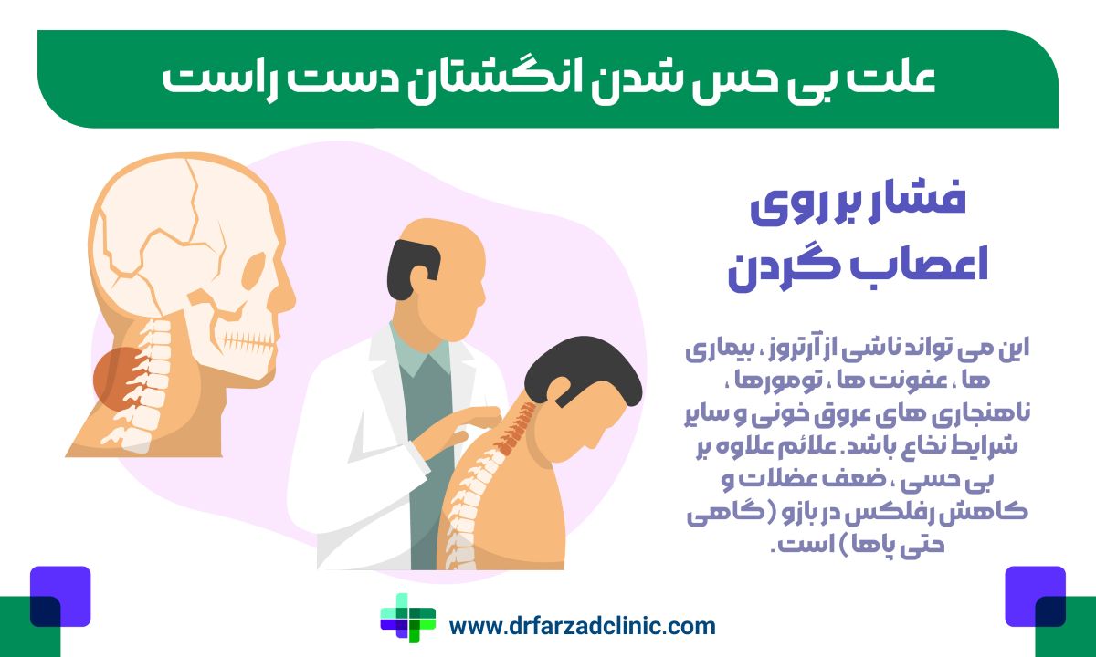 فشار بر روی اعصاب گردن