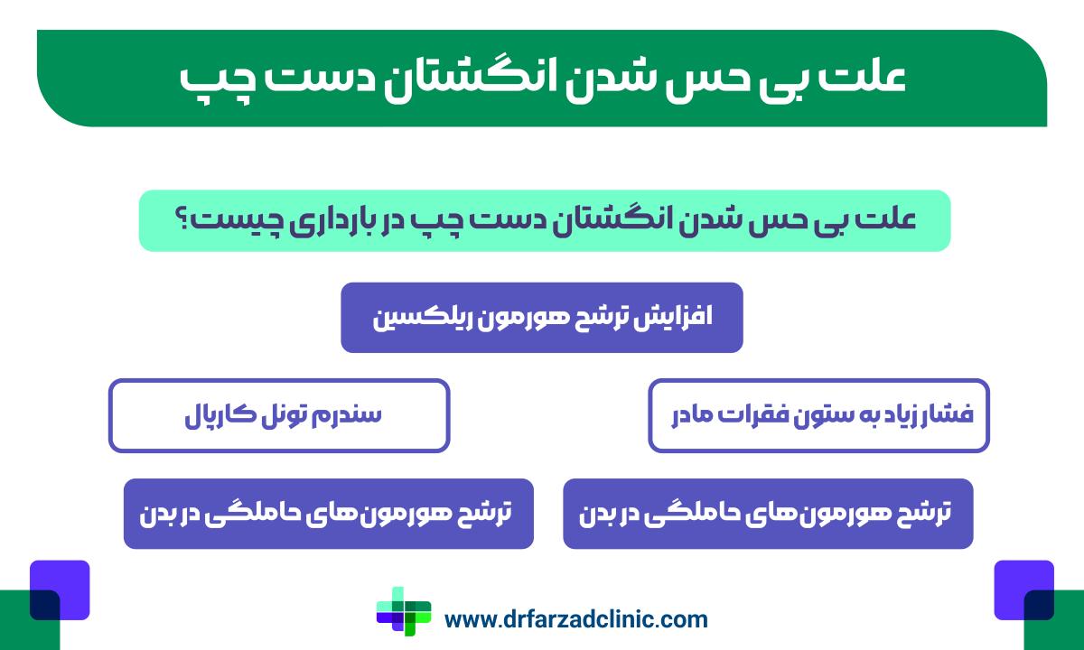علت بی حس شدن انگشتان دست چپ در بارداری چیست؟
