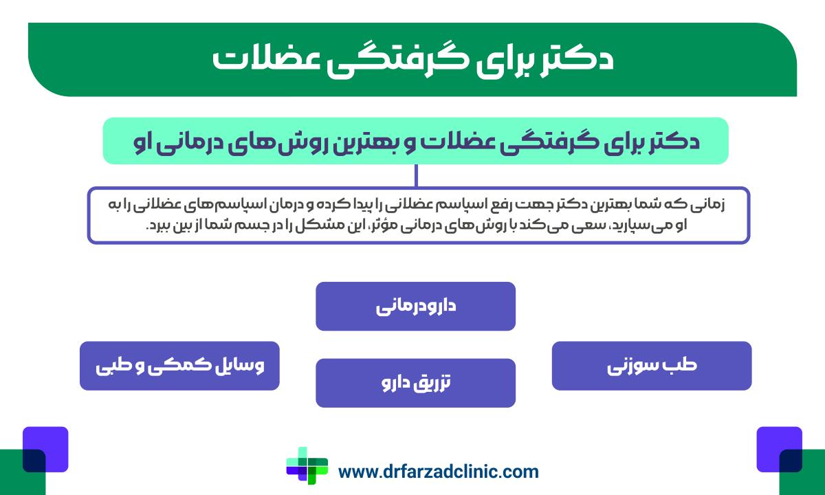 دکتر برای گرفتگی عضلات و بهترین روشهای درمانی او