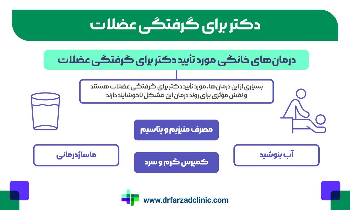 درمانهای خانگی مورد تأیید دکتر برای گرفتگی عضلات