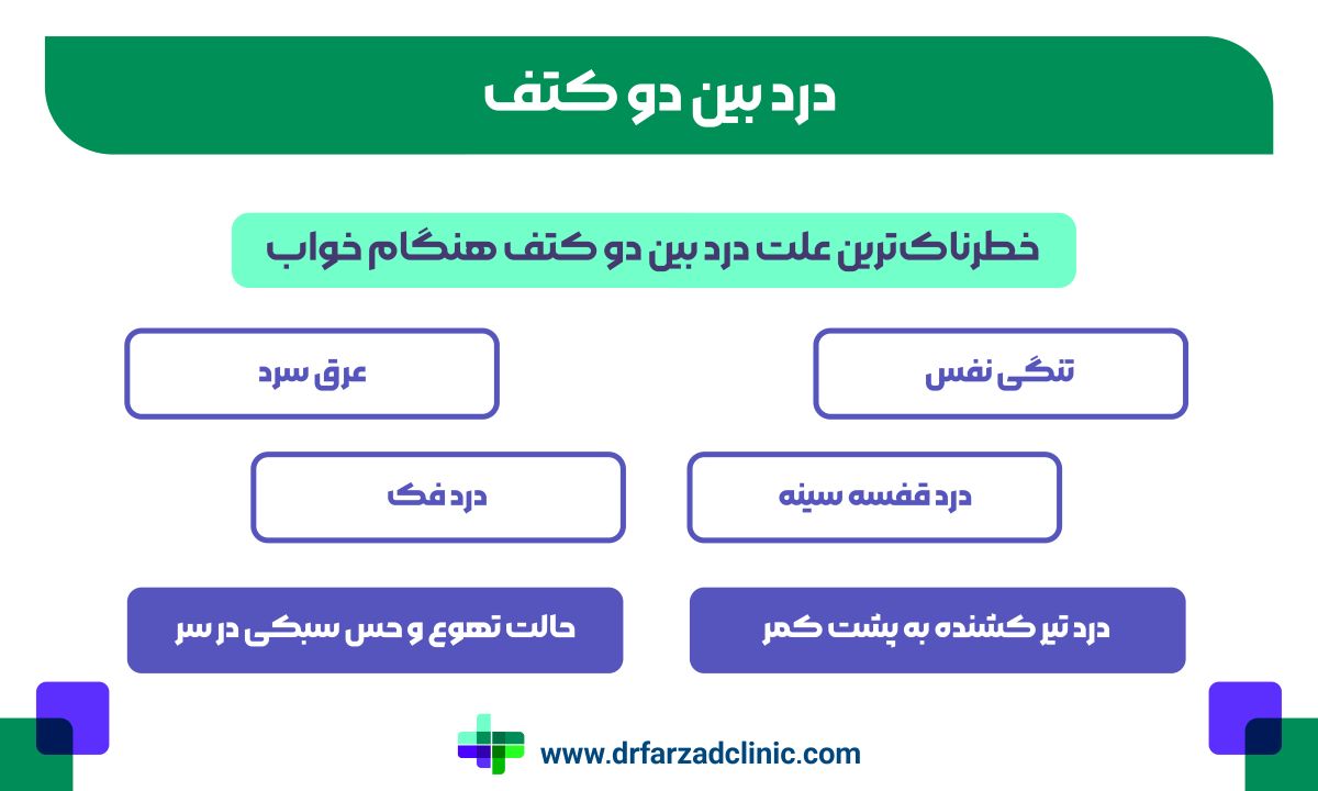 خطرناک‌ترین علت درد بین دو کتف هنگام خواب