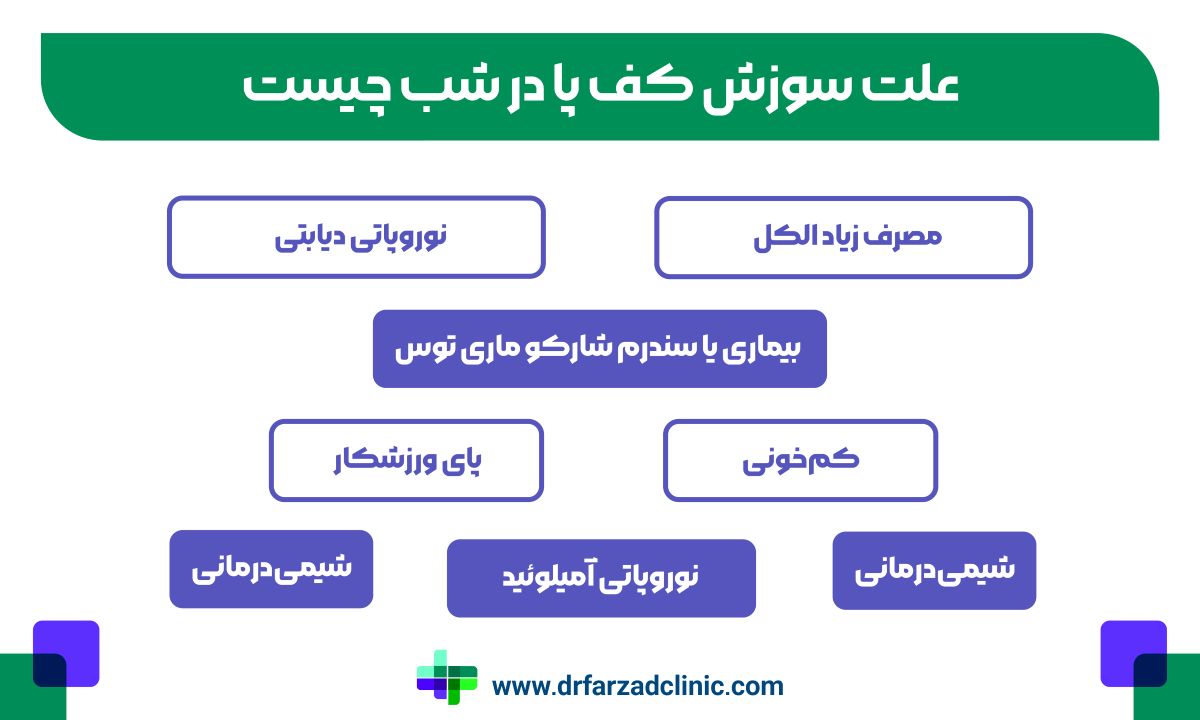 علت سوزش کف پا در شب چیست؟
