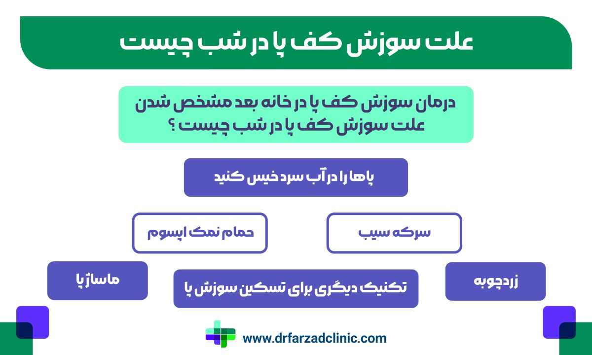 درمان سوزش کف پا در خانه بعد مشخص شدن علت سوزش کف پا در شب چیست؟